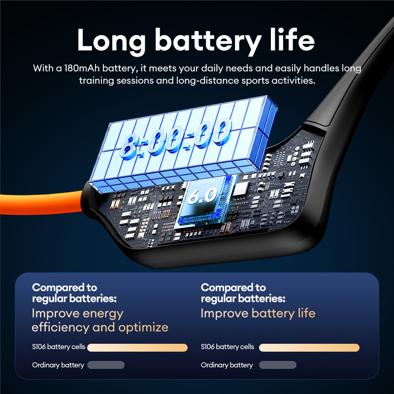 Наушники Choice Lenovo S106 с  – обзор и цена Bone Conduction Headphones Swimming Ip68