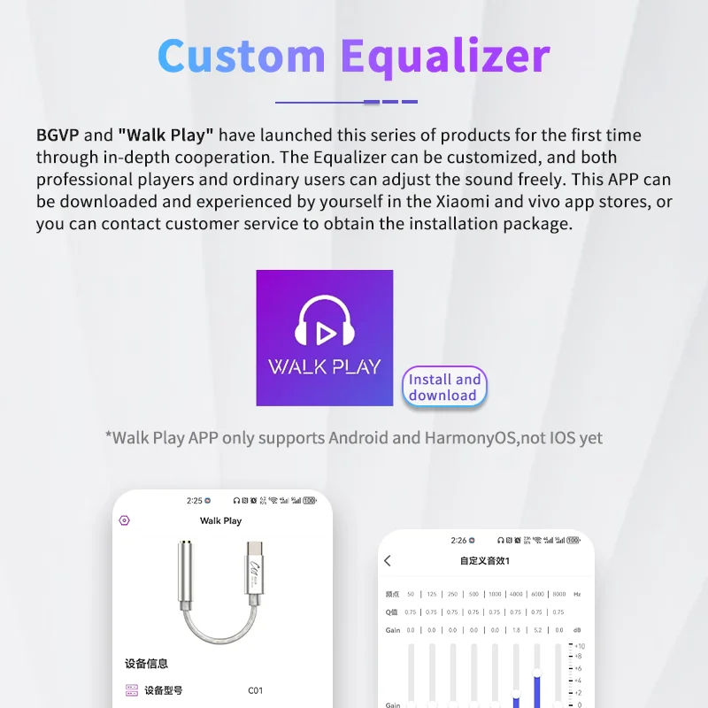 Портативный USB DAC/AMP BGVP C – обзор и цена Headphone Amplifier Portable Dac Usb