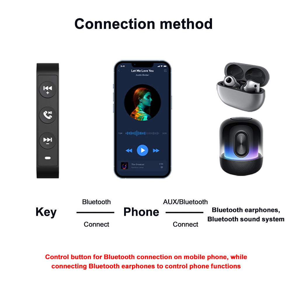 Беспроводная гарнитура для мот – обзор и цена Anc Wireless Headphones Bluetooth 5.3