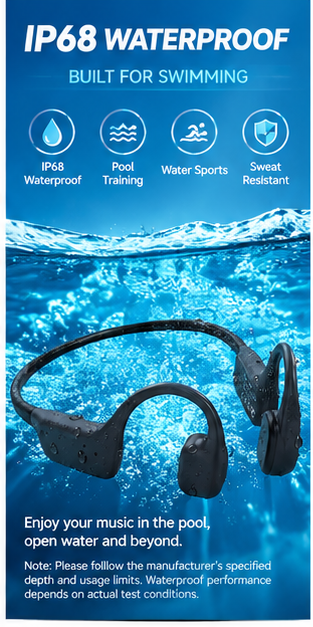 Водонепроницаемые наушники с к – обзор и цена Bone Conduction Headphones Swimming Ip68