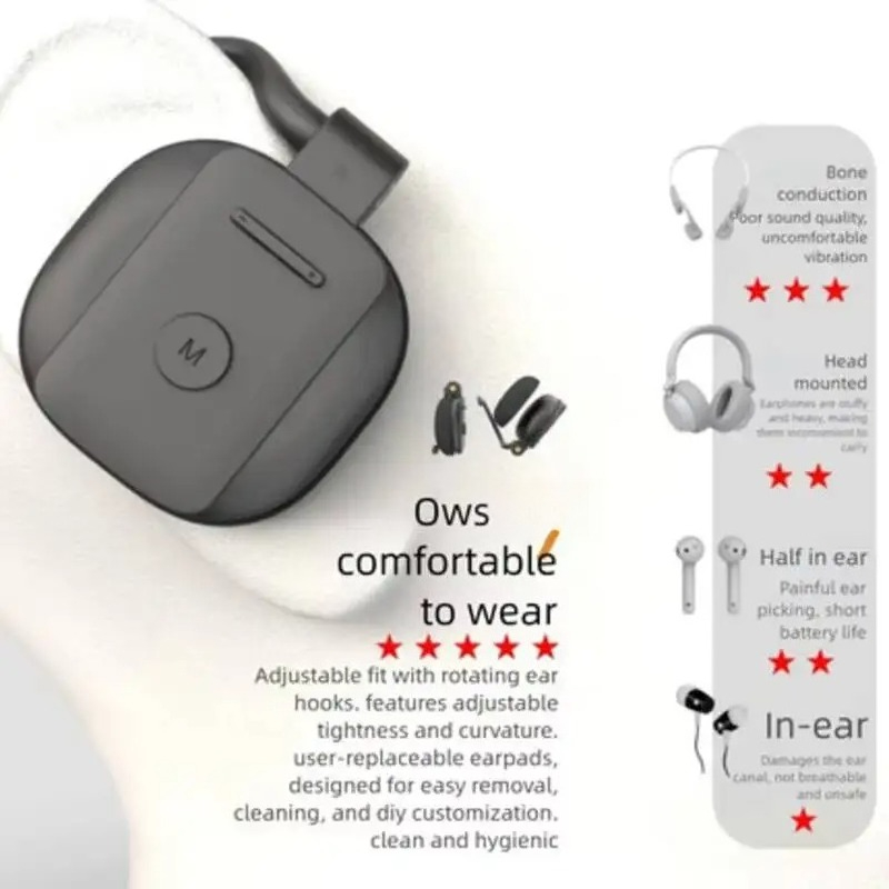 Новые беспроводные Bluetooth-н – обзор и цена Wireless Earbuds Gaming Low Latency