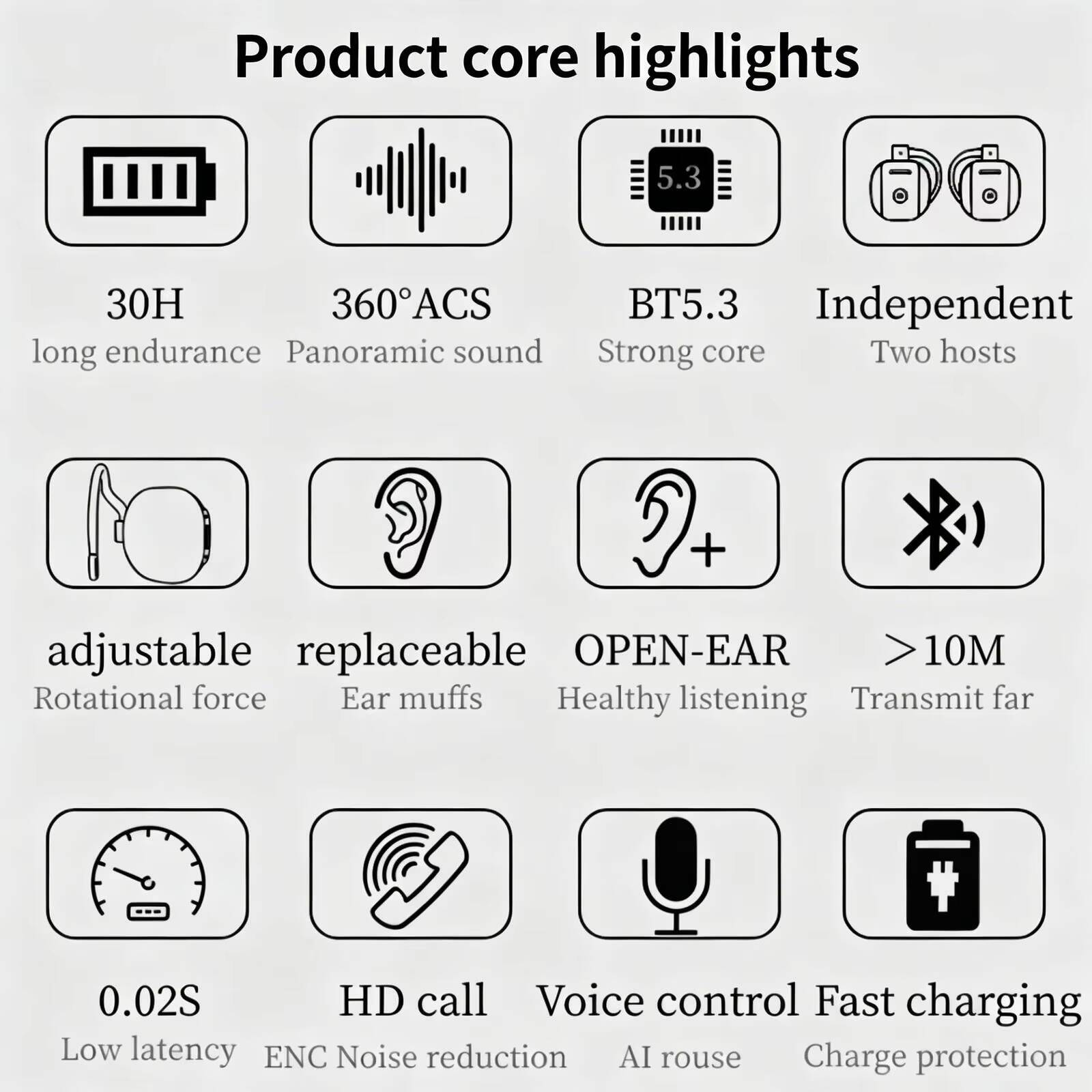 Новые беспроводные Bluetooth-н – обзор и цена Wireless Earbuds Gaming Low Latency