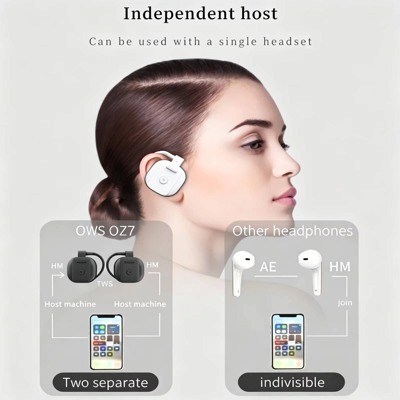 Новые беспроводные Bluetooth-н – обзор и цена Wireless Earbuds Gaming Low Latency