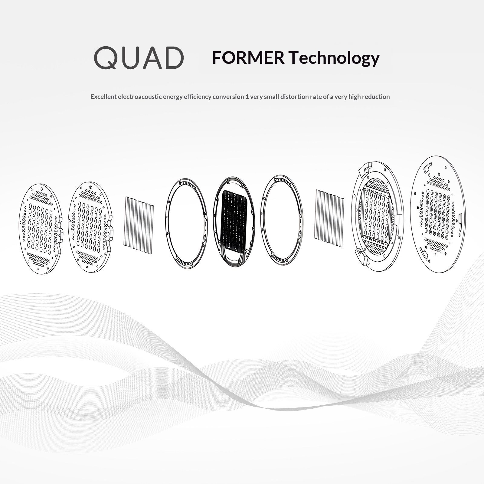 Наушники SENDYAUDIO Apollo с о – обзор и цена Audiophile Open Back Planar Headphones