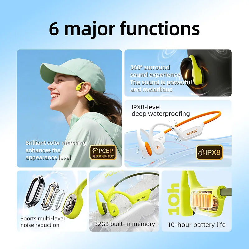 Наушники с костной проводимост – обзор и цена Bone Conduction Headphones Swimming Ip68