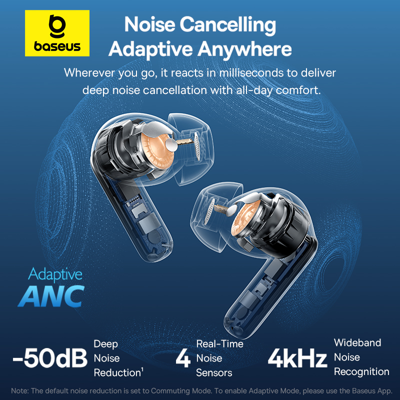 Беспроводные наушники Baseus B – обзор и цена Active Noise Cancelling Headphones Over Ear