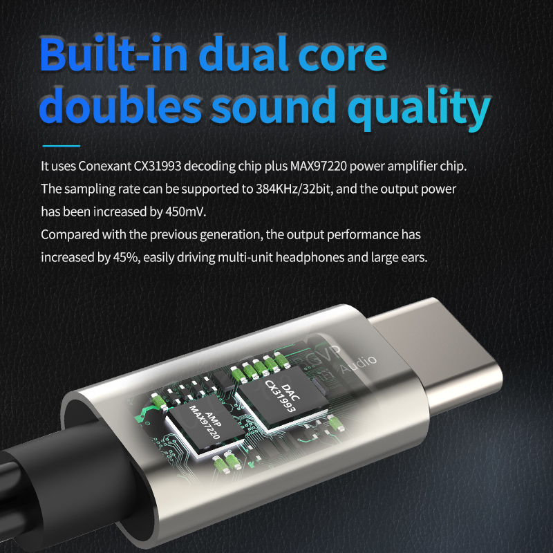 BGVP T01 PRO USB DAC AMP: Цифр – обзор и цена Headphone Amplifier Portable Dac Usb