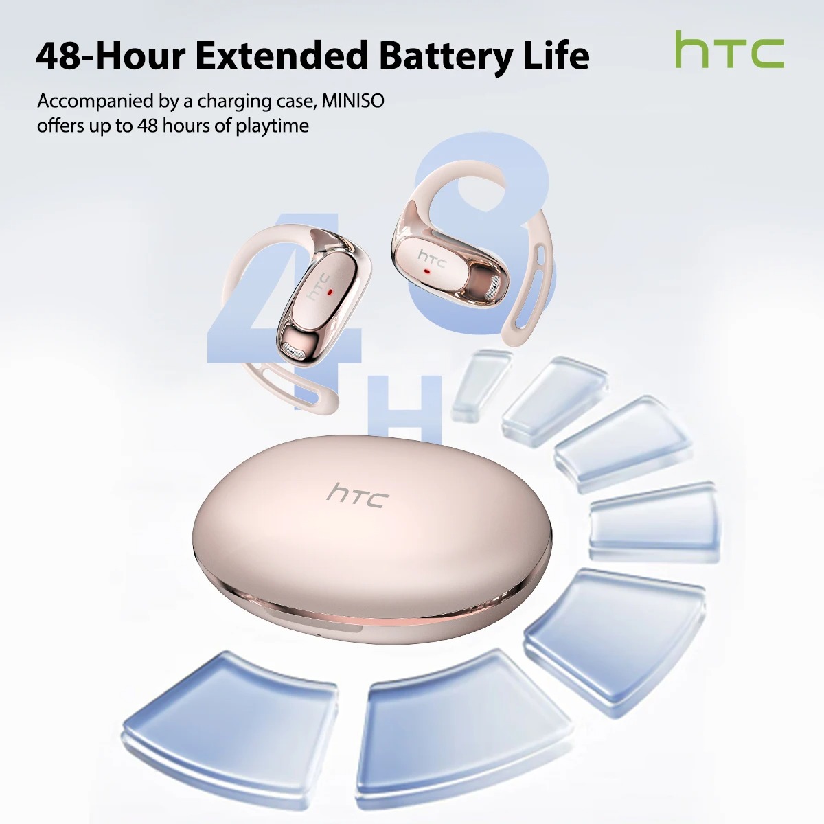 Игровые наушники HTC NE35 с ни – обзор и цена Wireless Earbuds Gaming Low Latency