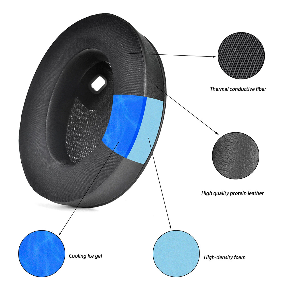 Сменные амбушюры из протеиново – обзор и цена Headphone Replacement Ear Pads Memory Foam