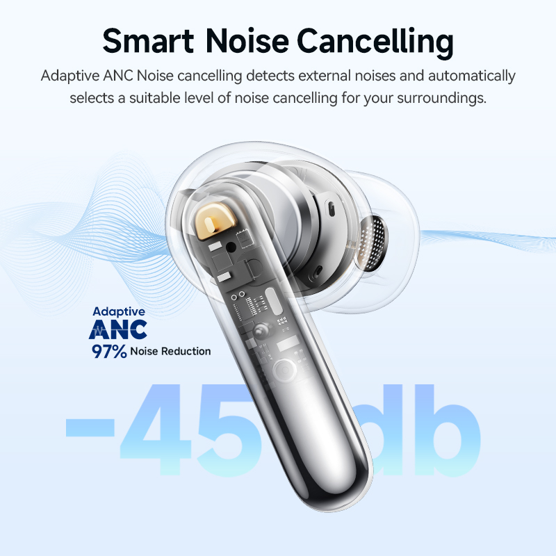 QCY Melobuds N50 ANC Bluetooth – обзор и цена Active Noise Cancelling Headphones Over Ear