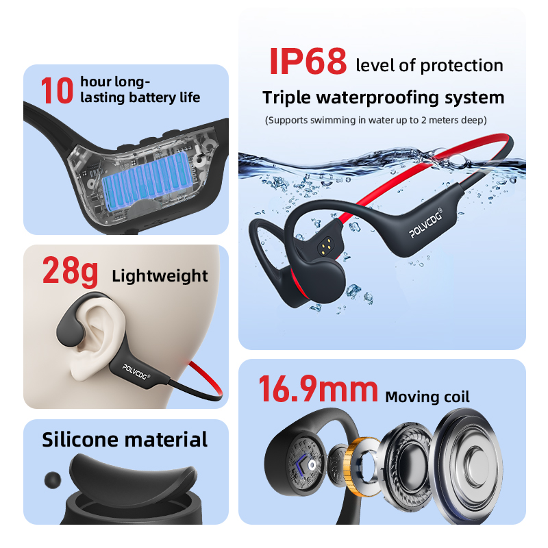 Новые спортивные наушники X6 с – обзор и цена Bone Conduction Headphones Swimming Ip68