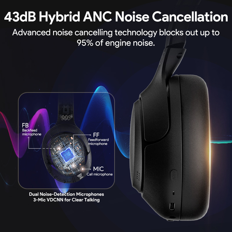 Беспроводные Bluetooth 5.4 нау – обзор и цена Active Noise Cancelling Headphones Over Ear