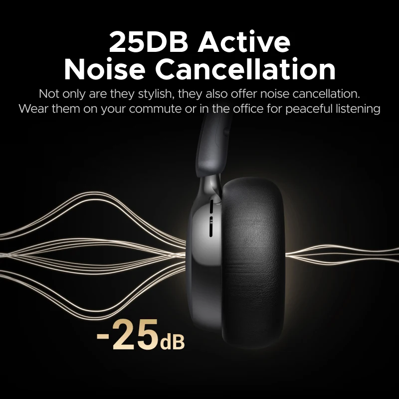 Беспроводные наушники UGREEN S – обзор и цена Active Noise Cancelling Headphones Over Ear