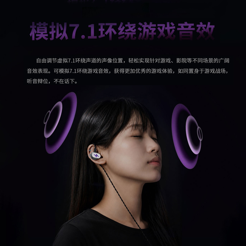Цифровой аудиодекодер BGVP M01 – обзор и цена Headphone Amplifier Portable Dac Usb