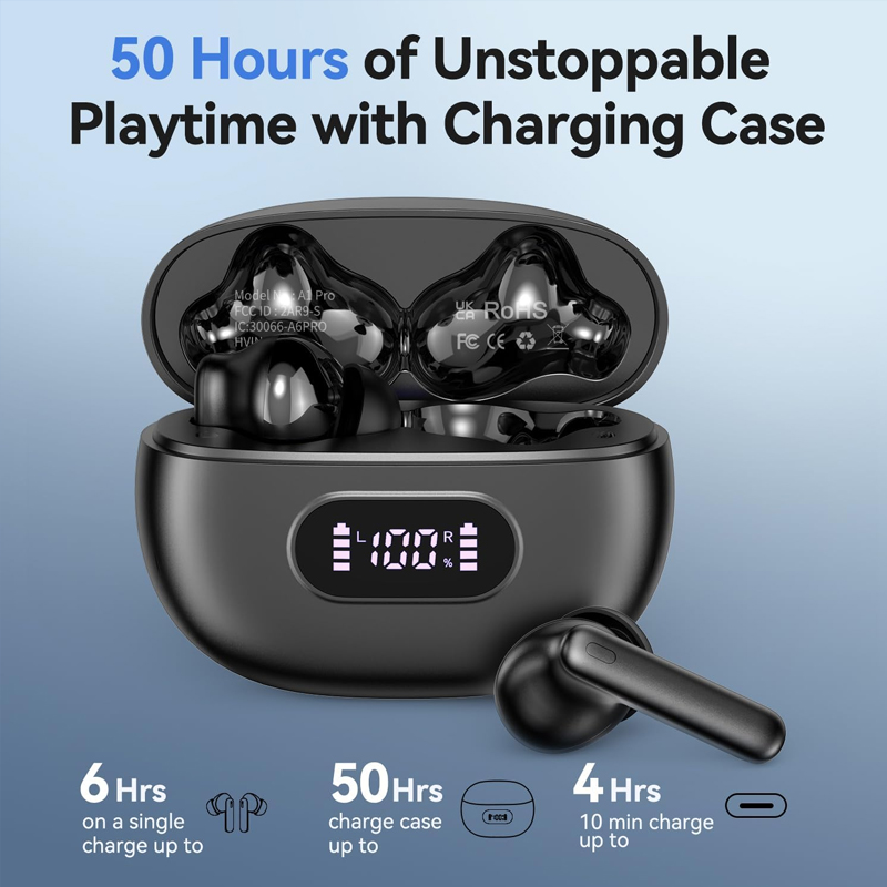 Беспроводные наушники с шумопо – обзор и цена Noise Cancelling Earbuds Tws Transparency