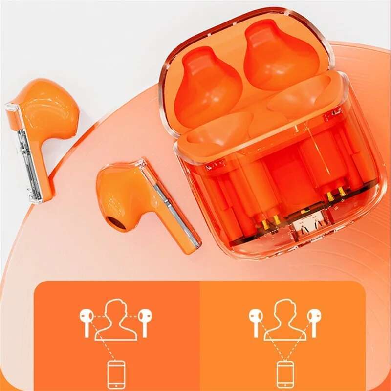 YX06 TWS настоящие беспроводны – обзор и цена Noise Cancelling Earbuds Tws Transparency
