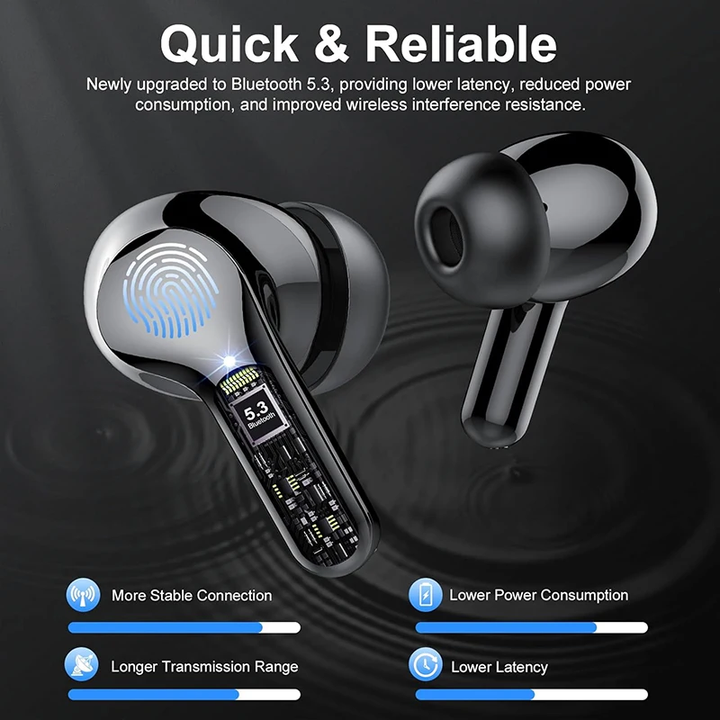 UYUXIO TWS беспроводные наушни – обзор и цена Noise Cancelling Earbuds Tws Transparency