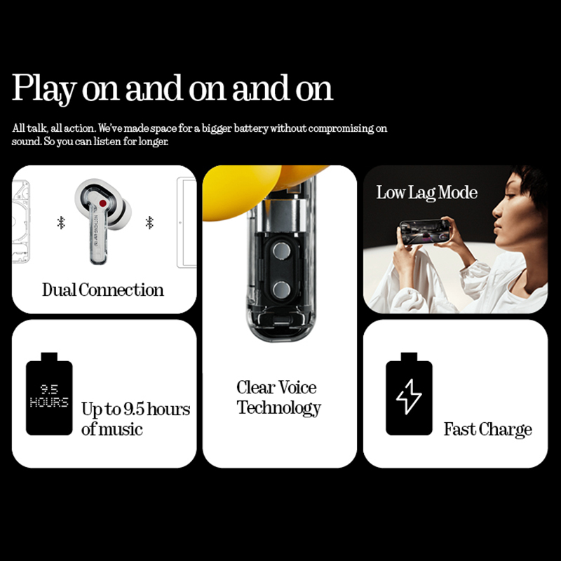 Глобальная версия Nothing Ear  – обзор и цена Active Noise Cancelling Headphones Over Ear