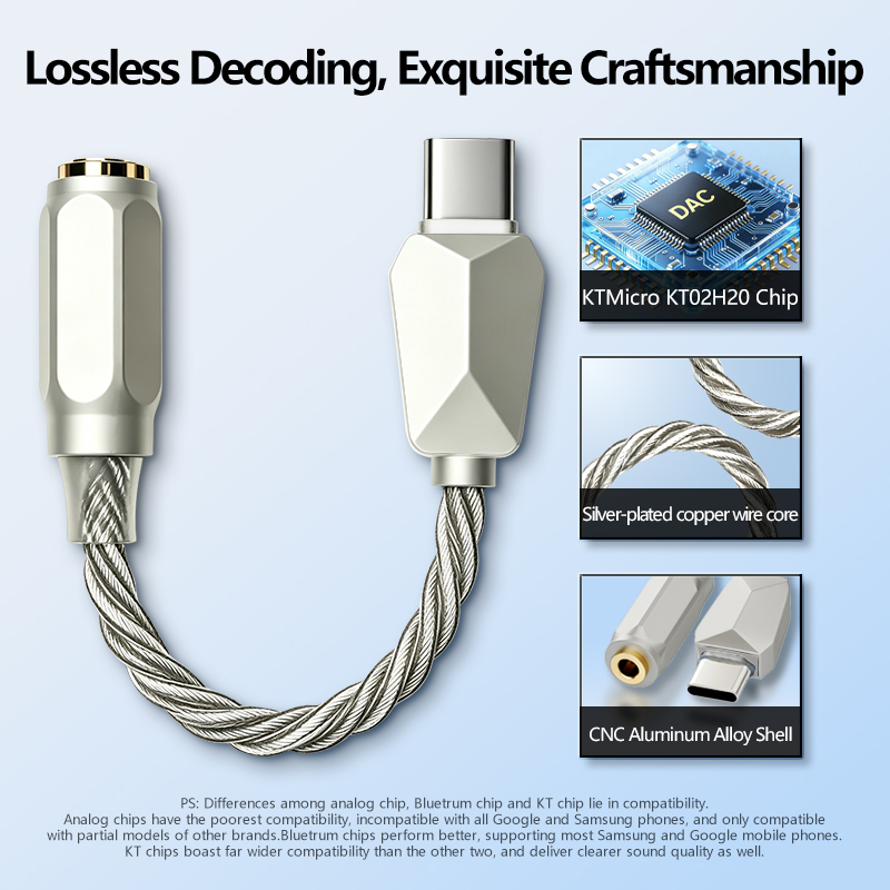 USB C DAC Type-C на 3.5 мм уси – обзор и цена Headphone Amplifier Portable Dac Usb