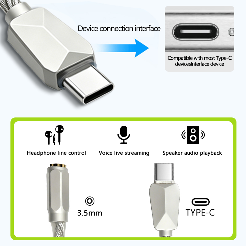 USB C DAC Type-C на 3.5 мм уси – обзор и цена Headphone Amplifier Portable Dac Usb