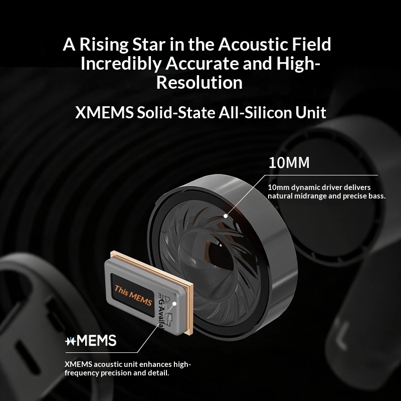 Новые креативные наушники ACE  – обзор и цена Anc Wireless Headphones Bluetooth 5.3