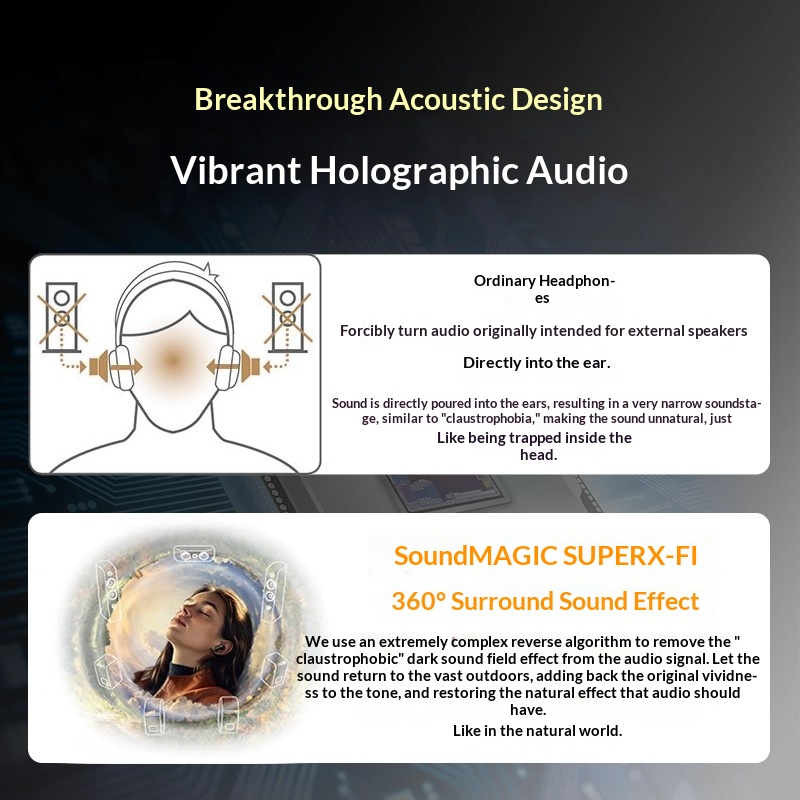 Новые креативные наушники ACE  – обзор и цена Anc Wireless Headphones Bluetooth 5.3